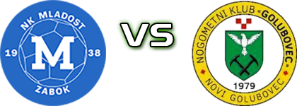 Mladost  - Golubovec head to head game preview and prediction