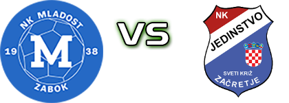 Mladost  - Jedinstvo (SKZ) Spiel Prognosen und Statistiken