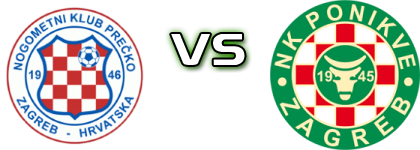 Prečko - Ponikve Spiel Prognosen und Statistiken