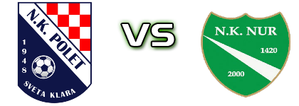 Polet (SK) - Nur Estatísticas e detalhes do jogo Polet (SK) - Nur Estatísticas e detalhes do jogo
