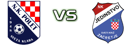 Polet (SK) - Jedinstvo (SKZ) Spiel Prognosen und Statistiken