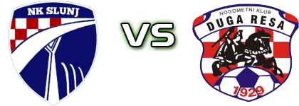 Slunj - Duga Resa head to head game preview and prediction