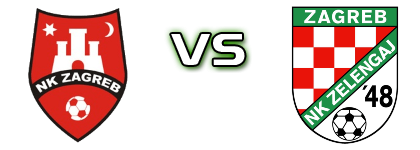 Zagreb - Zelengaj 1948 Detalles y estadisticas Zagreb - Zelengaj 1948 Detalles y estadisticas