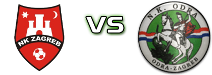 Zagreb - Odra детайли и статистика