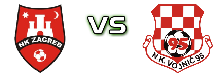 Zagreb - Vojnić 95 Detalji meca I statistika.