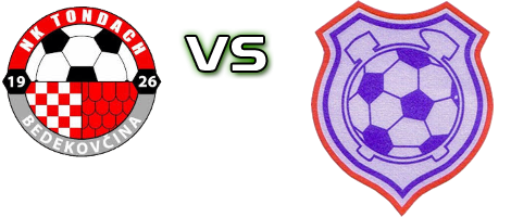 Tondach - Rudar (DZ) head to head game preview and prediction Tondach - Rudar (DZ) head to head game preview and prediction