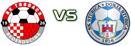 Tondach - Stubica head to head game preview and prediction