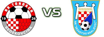 Tondach - Sesvetski (K) head to head game preview and prediction Tondach - Sesvetski (K) head to head game preview and prediction