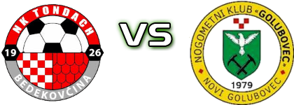 Tondach - Golubovec Detalles y estadisticas Tondach - Golubovec Detalles y estadisticas