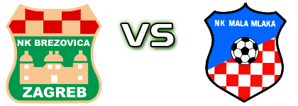 Brezovica - Mala Mlaka детайли и статистика