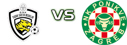 Tigar - Ponikve детайли и статистика