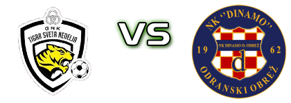 Tigar - Dinamo (OO) Estatísticas e detalhes do jogo