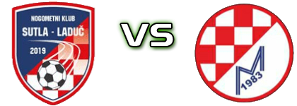 Sutla-Laduč - Meštrica Gornja Lomnica head to head game preview and prediction