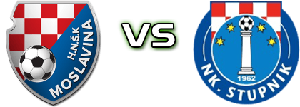 Moslavina - Stupnik detalji utakmice i statistika