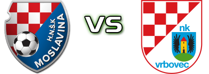 Moslavina - Vrbovec детайли и статистика