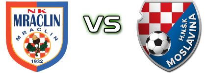 Mraclin - Moslavina head to head game preview and prediction