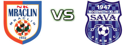 Mraclin - Sava head to head game preview and prediction Mraclin - Sava head to head game preview and prediction