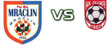 Mraclin - Zelina head to head game preview and prediction Mraclin - Zelina head to head game preview and prediction