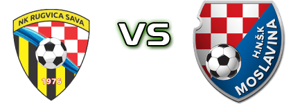 Rugvica - Moslavina head to head game preview and prediction