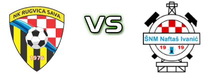 Rugvica - Naftaš Ivanić head to head game preview and prediction