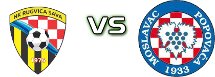 Rugvica - Moslavac head to head game preview and prediction