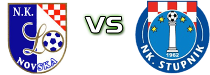 Libertas - Stupnik детайли и статистика