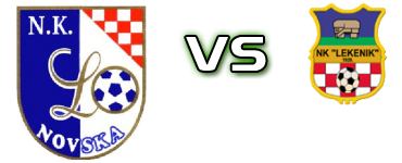 Libertas - Lekenik Statistiche e dettagli partita