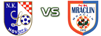 Libertas - Mraclin head to head game preview and prediction Libertas - Mraclin head to head game preview and prediction