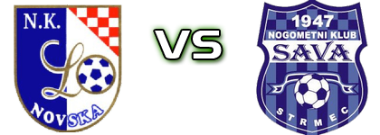 Libertas - Sava  head to head game preview and prediction