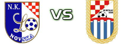 Libertas - Metalac (S) head to head game preview and prediction Libertas - Metalac (S) head to head game preview and prediction