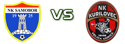 Samobor - Kurilovec head to head game preview and prediction Samobor - Kurilovec head to head game preview and prediction