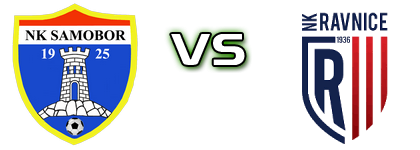 Samobor - Ravnice head to head game preview and prediction