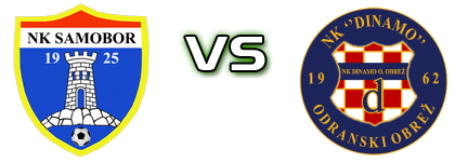 Samobor - Dinamo (OO) детайли и статистика Samobor - Dinamo (OO) детайли и статистика