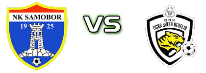 Samobor - Tigar Spiel Prognosen und Statistiken