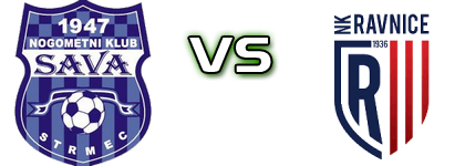Sava - Ravnice head to head game preview and prediction Sava - Ravnice head to head game preview and prediction