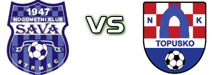 Sava  - Topusko Detalji meca I statistika.