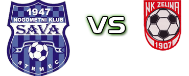 Sava  - Zelina детайли и статистика