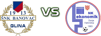 Banovac - Ekonomik head to head game preview and prediction Banovac - Ekonomik head to head game preview and prediction