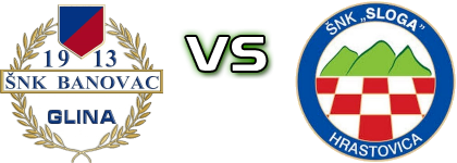 Banovac - Sloga (H) head to head game preview and prediction