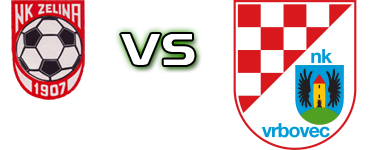 Zelina - Vrbovec Spiel Prognosen und Statistiken