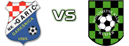 Garić - Rudar  Detalji meca I statistika.