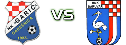 Garić - Daruvar Spiel Prognosen und Statistiken