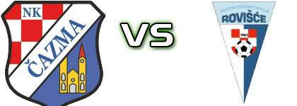 Čazma - Rovišće head to head game preview and prediction