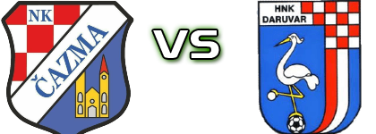 Čazma - Daruvar head to head game preview and prediction