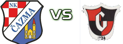 Čazma - Gordowa Spiel Prognosen und Statistiken