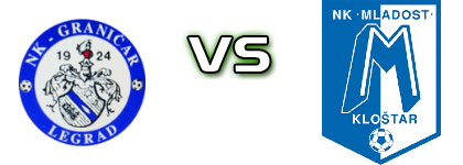 Graničar Legrad - Mladost (KP) Statistiche e dettagli partita