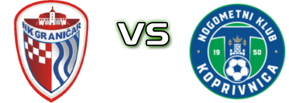 Graničar (Đ) - Koprivnica Spiel Prognosen und Statistiken Graničar (Đ) - Koprivnica Spiel Prognosen und Statistiken