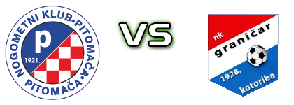 Pitomača - Graničar (K) Detalles y estadisticas