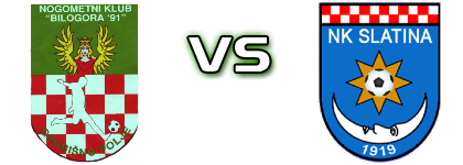 Bilogora 91 - Slatina Spiel Prognosen und Statistiken