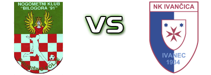Bilogora 91 - Ivančica head to head game preview and prediction